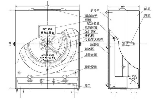 臺式精密血壓表結構